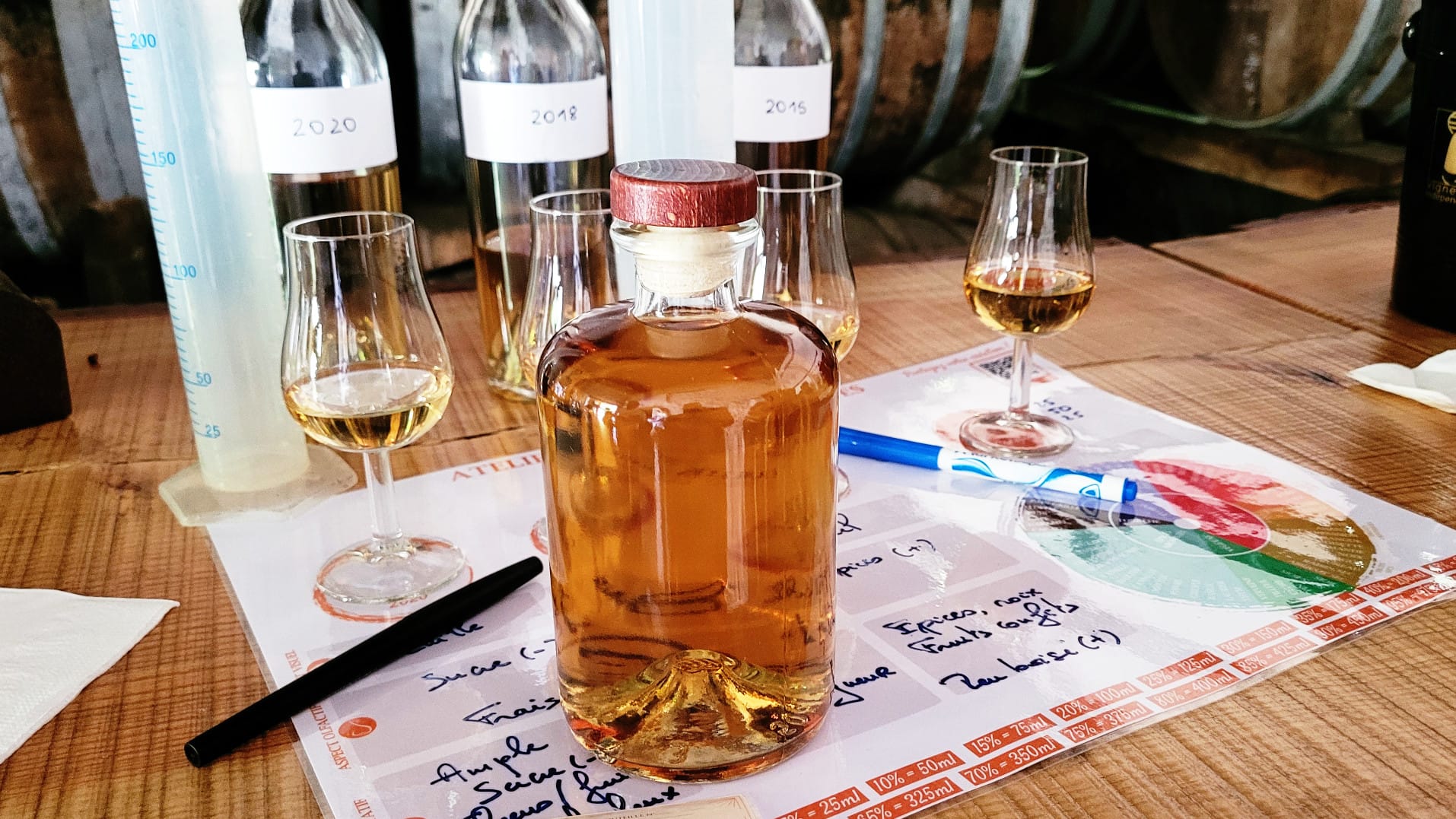 Atelier d’assemblage pour créer son propre spiritueux avec les conseils d’un distillateur expérimenté Atelier d'assemblage pour créer son propre spiritueux avec les conseils d'un distillateur expérimenté